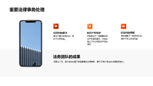 法务团队效能提升