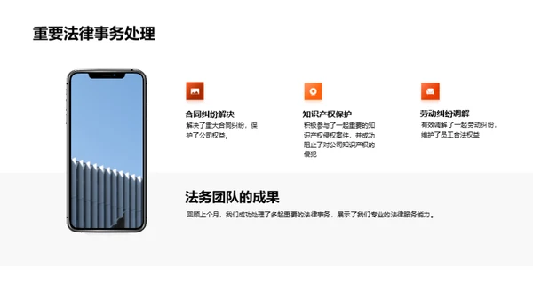 法务团队效能提升