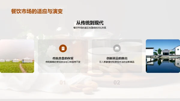 厨艺之美的传承与创新