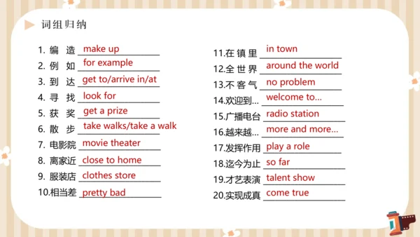 Unit4 What’s the best movie theater单元复习课件【人教（2024秋