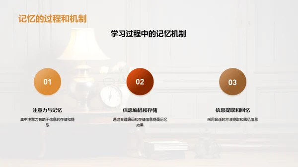 精准学习秘籍
