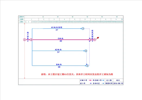 拆除关键工程综合施工组织设计