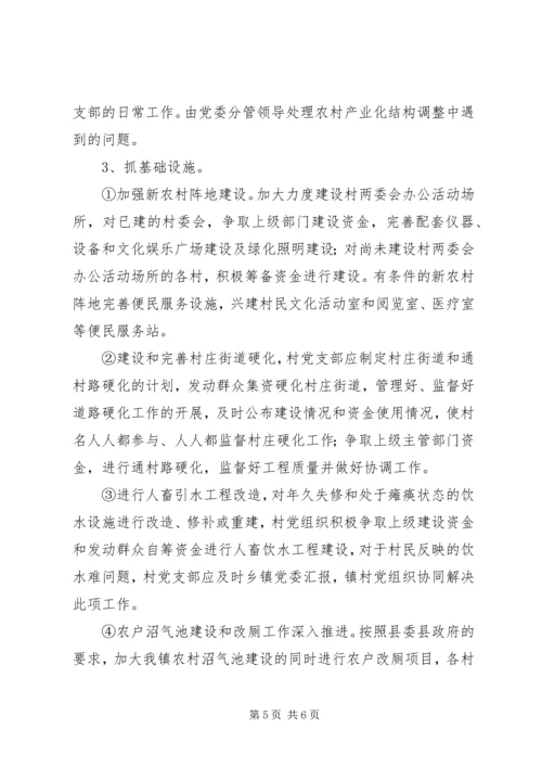 营盘镇四项措施推进基层党组织建设取得明显成效1 (4).docx