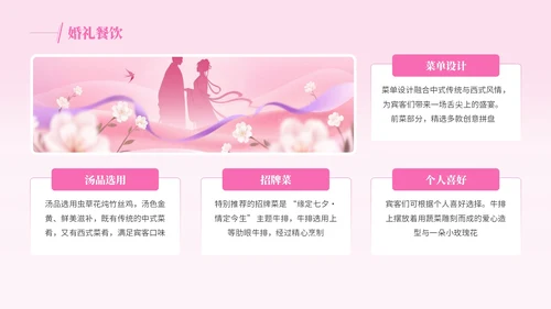 粉色插画风格七夕情缘+浪漫婚典PPT模板