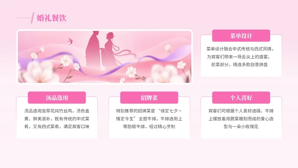 粉色插画风格七夕情缘+浪漫婚典PPT模板