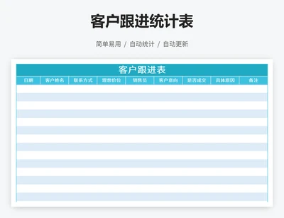 客户跟进统计表
