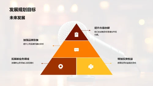 季度传媒业界解析