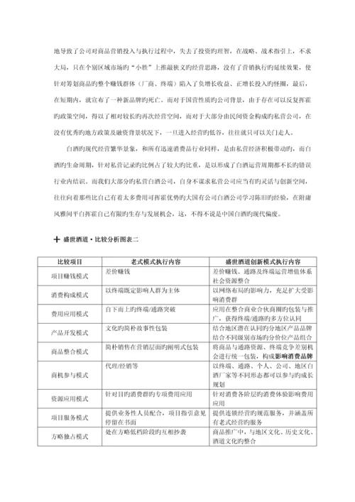 品牌酒营销推广专题方案.docx
