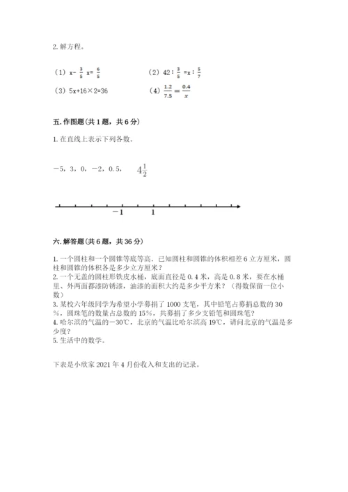 小学六年级下册数学期末卷附完整答案（全国通用）.docx