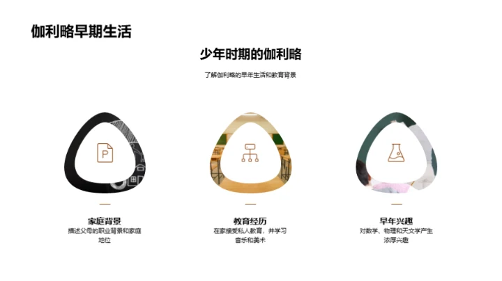 智慧探索的脚步