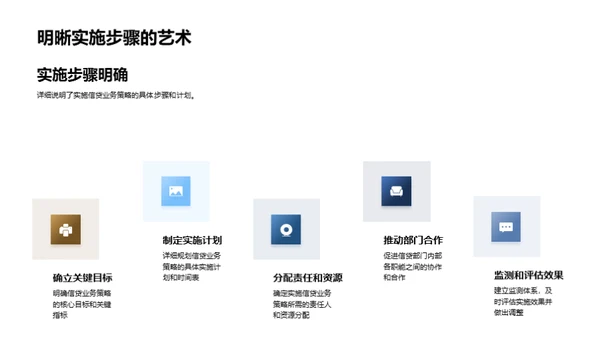 提升信贷业务效能