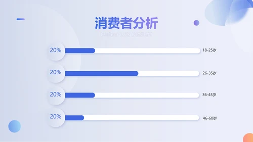 新拟态渐变时尚品牌宣传推广PPT模板