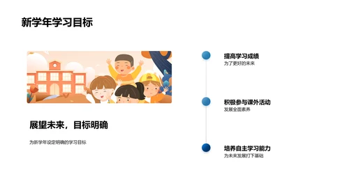 新学年规划分享PPT模板