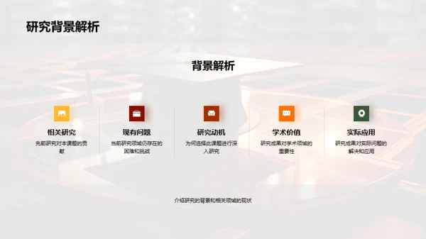 硕士研究成果阐述