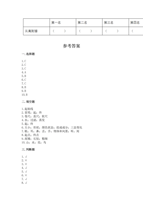 教科版一年级上册科学期末测试卷精品【典优】.docx