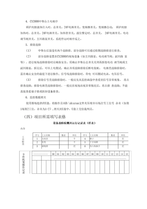 2015全国职业院校技能大赛化工仪表自动化赛项中职组