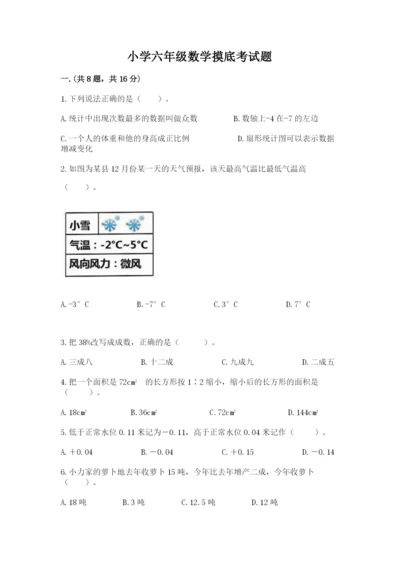 小学六年级数学摸底考试题含答案（夺分金卷）.docx