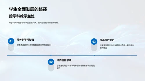 跨学科教学引领PPT模板