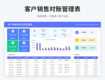 客户销售收款对账管理表
