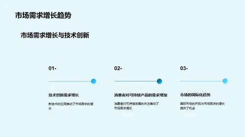 林产化学：揭秘未来趋势