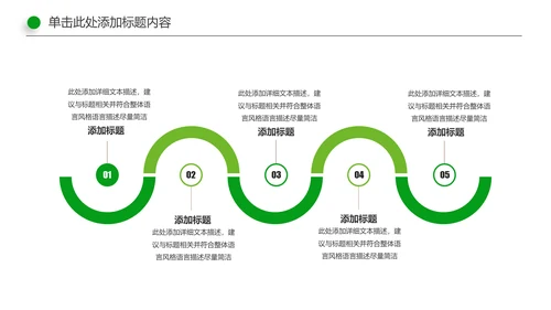 环保低碳绿色出行节能减排环境保护宣传PPT