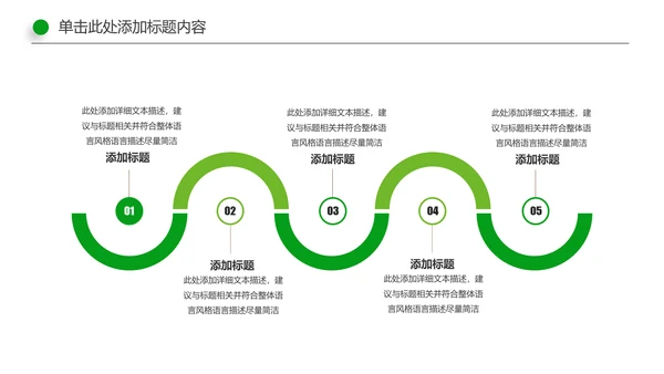 环保低碳绿色出行节能减排环境保护宣传PPT