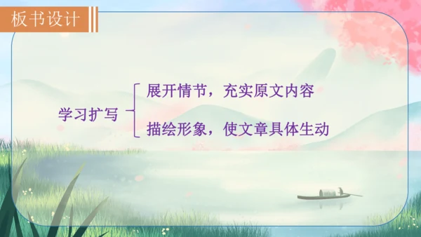 九年级下册语文 第一单元《写作：学习扩写》课件