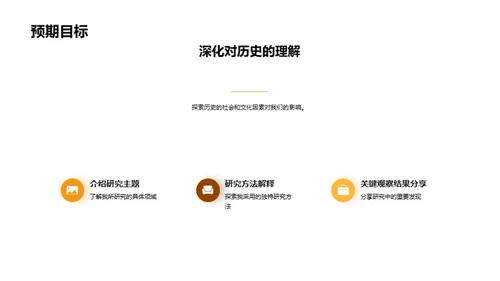 历史解码：新视角