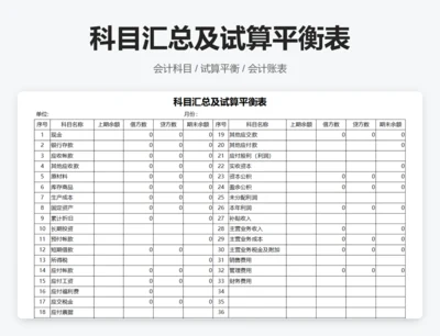科目汇总及试算平衡表