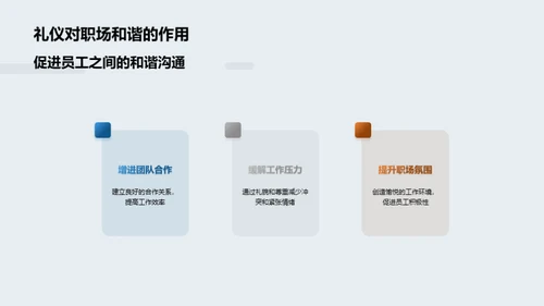 银行业商务礼仪通识