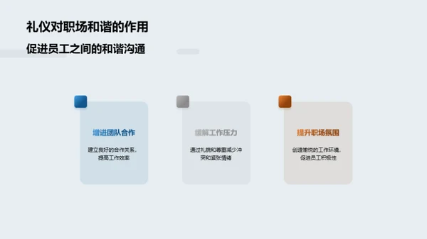 银行业商务礼仪通识