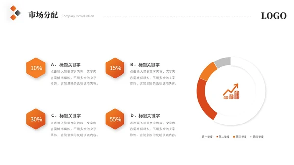 简约商务橙色公司介绍企业介绍产品介绍企业宣传ppt模板