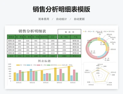 销售分析明细表模版