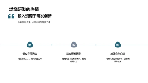 工业机械创新之路