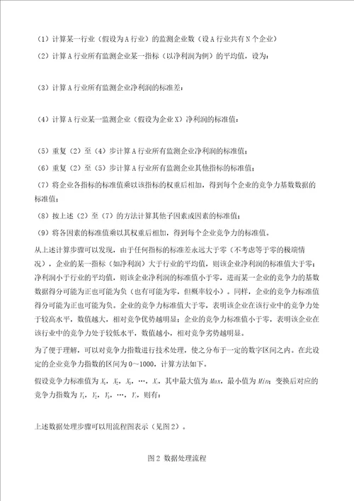 保险公司竞争力三段式评价分析模型