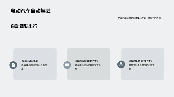 电动汽车：驾驭新能源未来