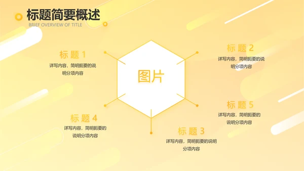 橙色时尚工作总结汇报商务动态PPT