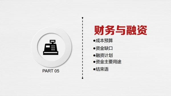 微立体创业融资商业路演计划书通用PPT模板