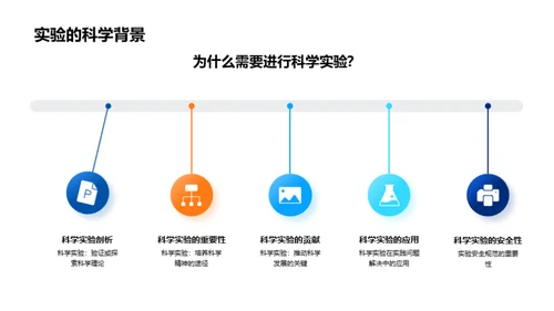 科学实验探秘之旅