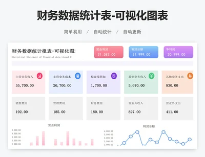 财务数据统计表-可视化图表