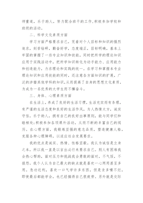 政治表现怎么写范文精选[5篇].docx