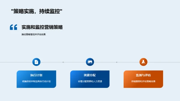 万圣节商业解析