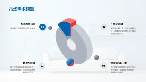 共创理想家居