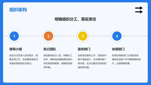 蓝色插画风五四青年节主题活动策划PPT模板