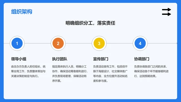 蓝色插画风五四青年节主题活动策划PPT模板