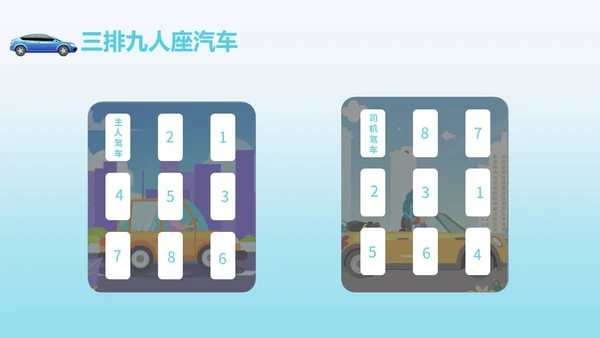 绿色简约风乘车礼仪职场商务礼仪培训PPT模板
