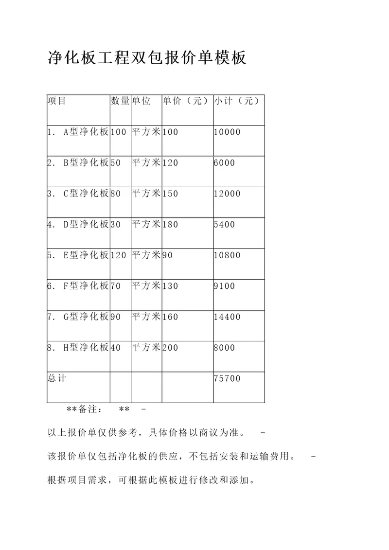 净化板工程双包报价单