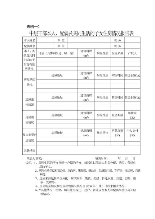 中层干部廉政档案登记表.docx