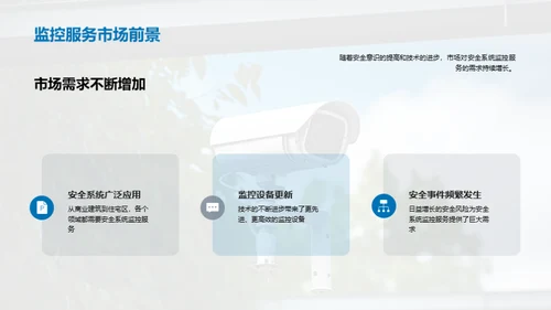 瞄准安防监控投资新机遇
