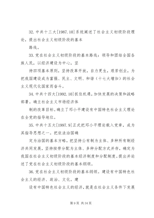 党史重点会议及主要运动.docx